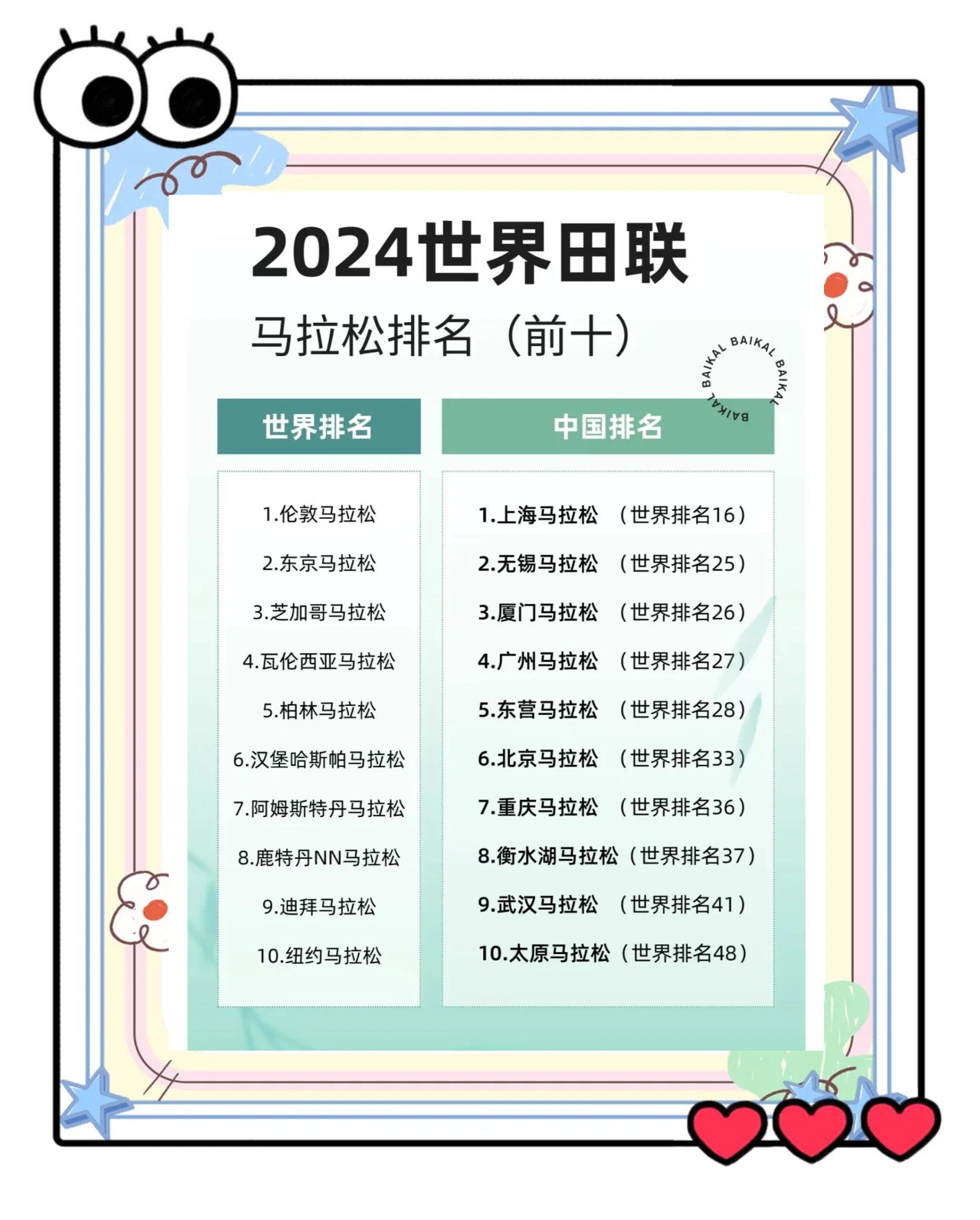 详细阅读:马拉松赛事2024时间表(马拉松赛事2024时间表西安赛区) 马拉松赛事2024时间表(马拉松赛事2024时间表西安赛区)